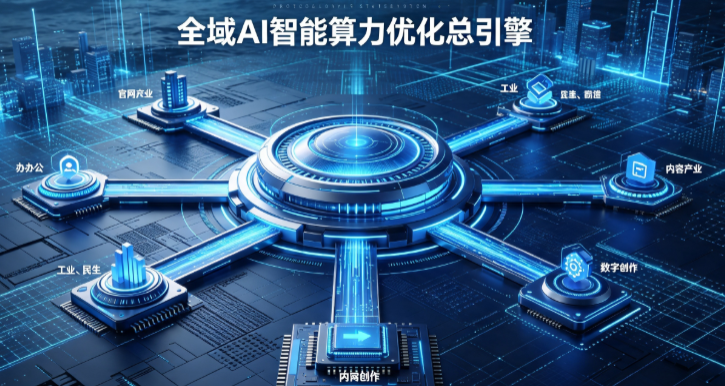 万盛区AI算力优化赋能数字生态 智能技术迭代激活产业发展新动能