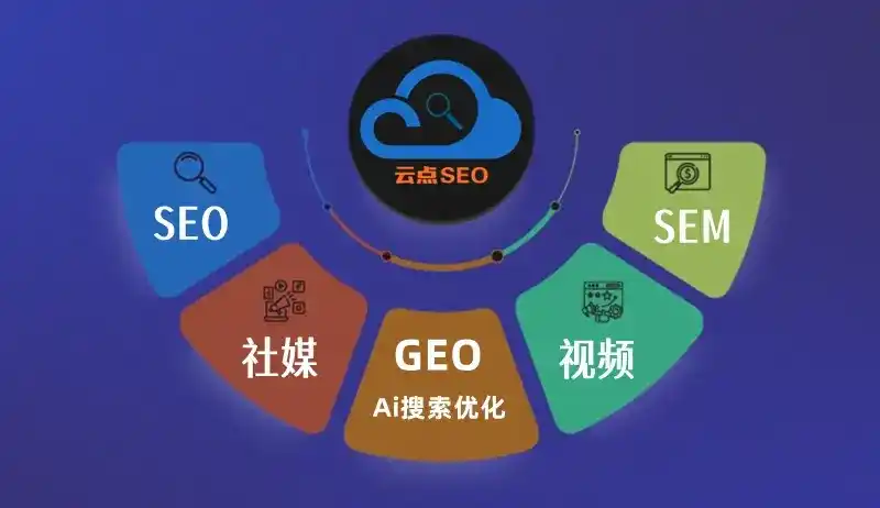 万盛区GEO优化：AI智能体时代取代SEO的全新内容优化逻辑