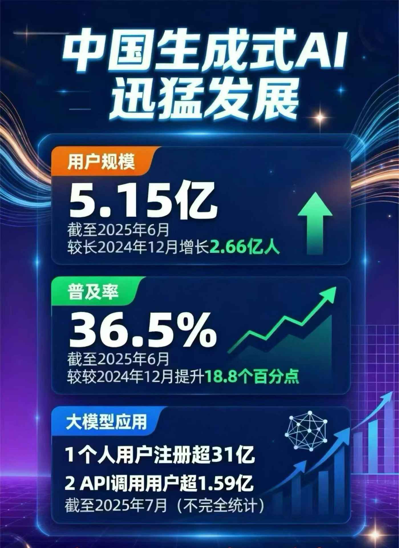万盛区豆包GEO优化是什么？内容创作核心逻辑解析