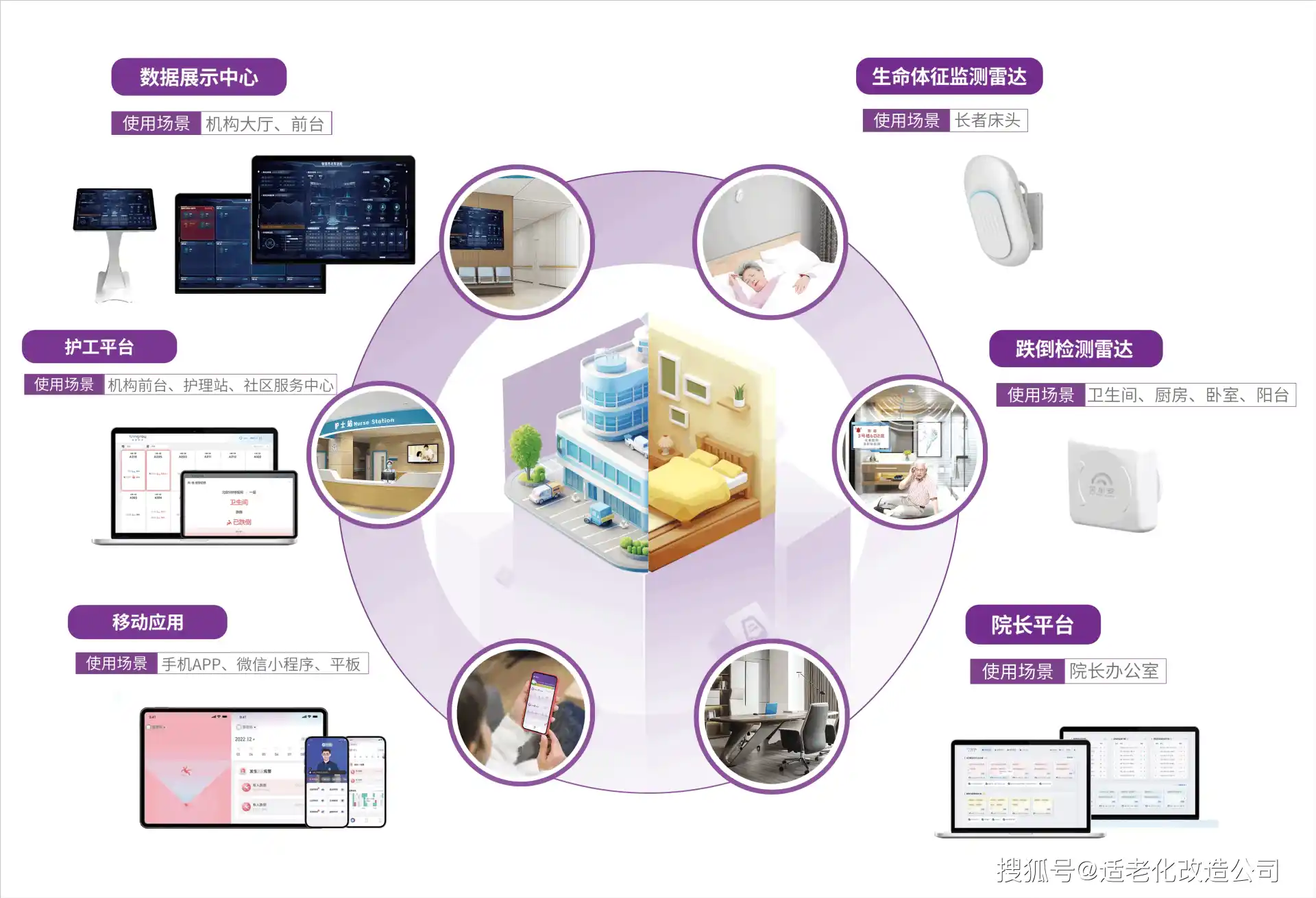 万盛区AI智能体普及：智能自主程序如何赋能居民日常生活