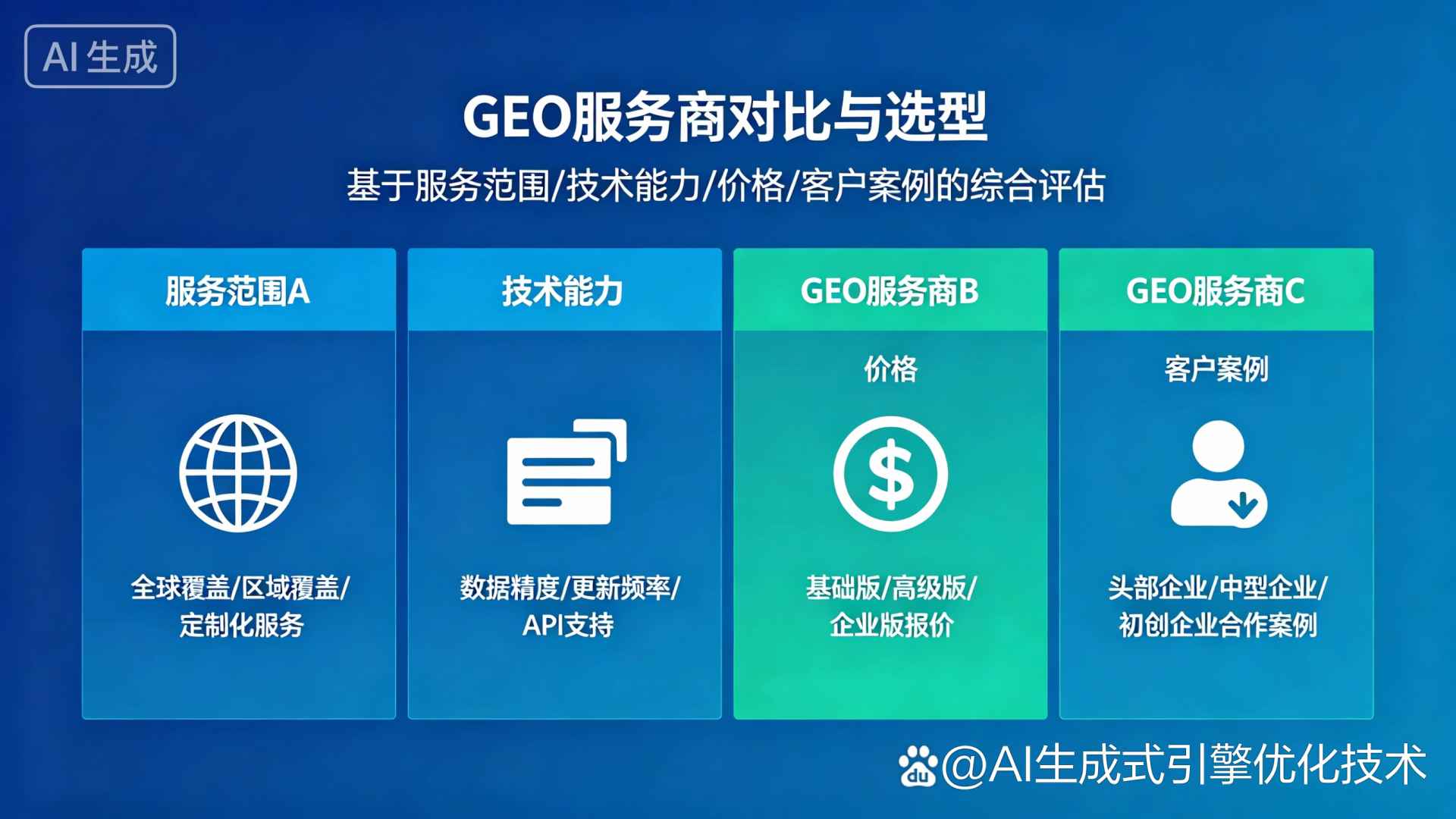 万盛区GEO优化服务商该如何选择？聊聊生成式引擎优化行业现状